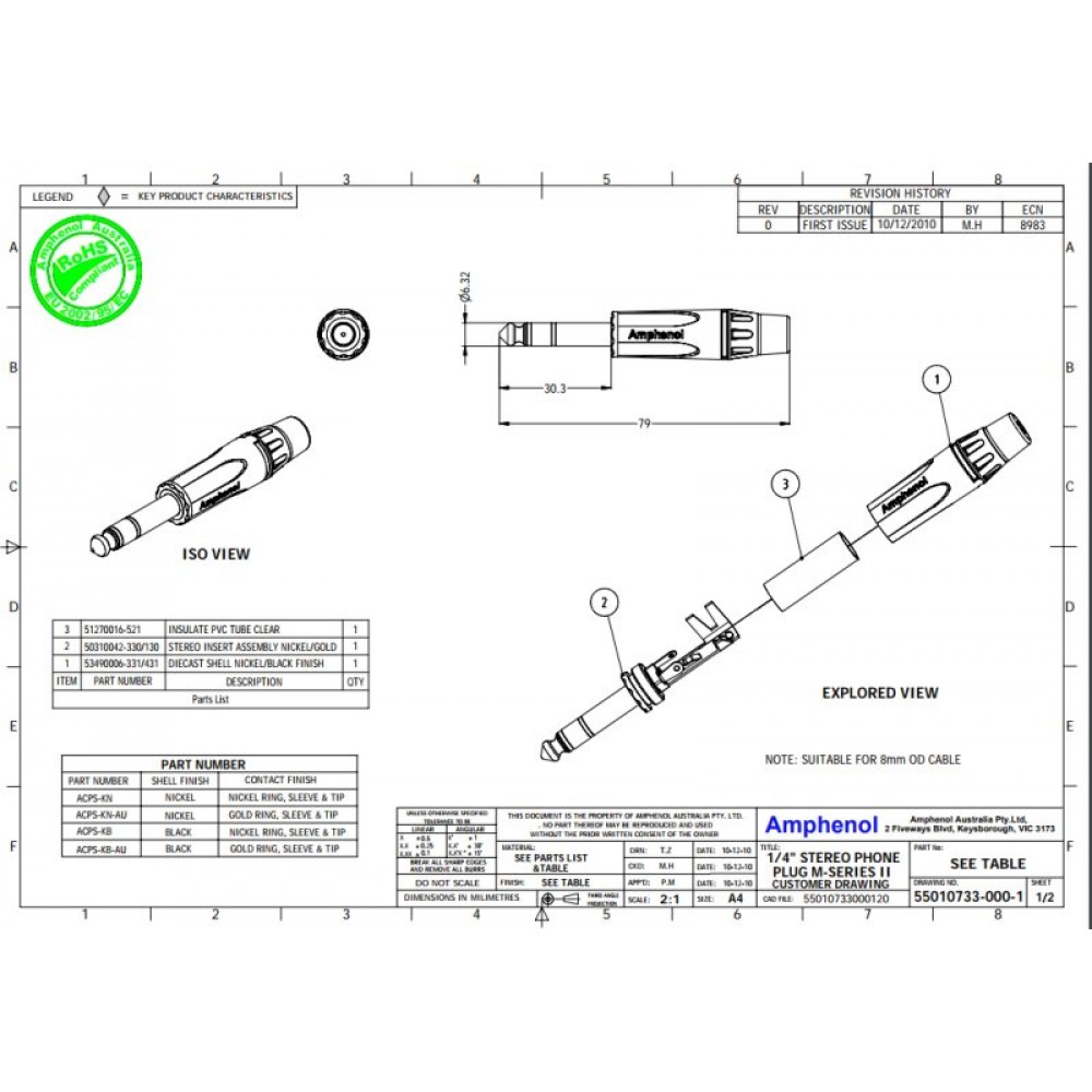 Amphenol ACPS-KN- 1/4” (6.35мм) Phone стерео штекер, металлический корпус