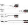 AuraSonics J35Y2XM-1-LONG Y-кабель jack