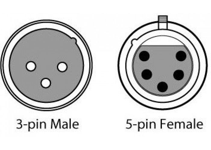 CHAUVET DMX5F3M DMX Adapter переходник с 5pXLRмама на 3pXLRпапа