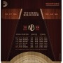 D'ADDARIO NB1356 струны для акустической гитары Nickel Bronze 13-56