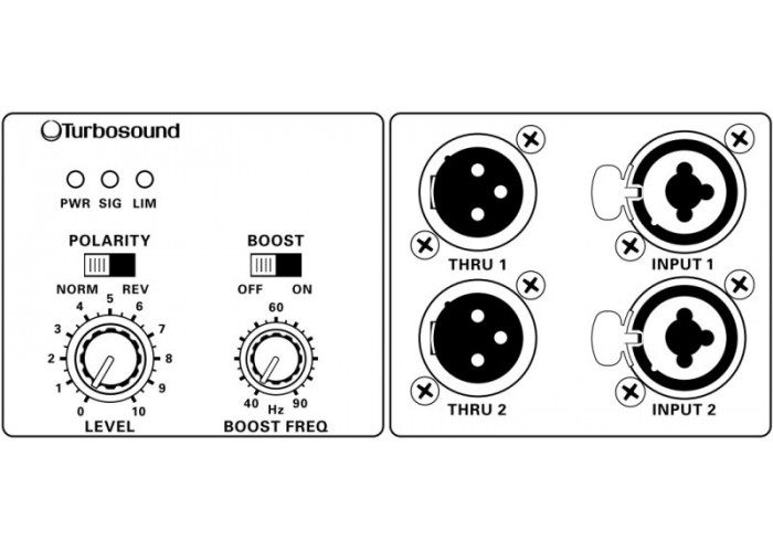 Turbosound best sale milan m15b